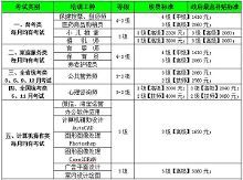厦门高级催乳师培训+厦门催乳师培训结构推荐【7】-新闻频道-手机