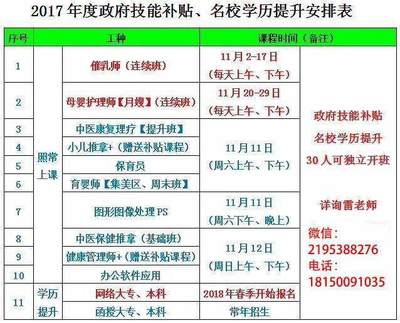 厦门市中医康复保健学会精品课程喊你来上课
