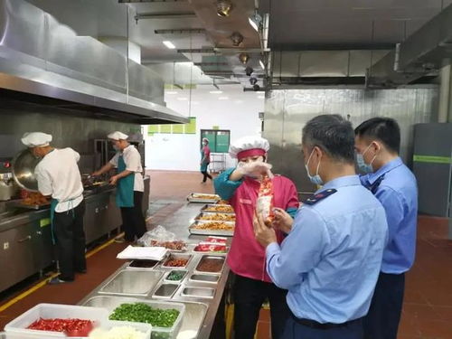 看他们如何 双管齐下 ,保障我们的食堂不长 蘑菇